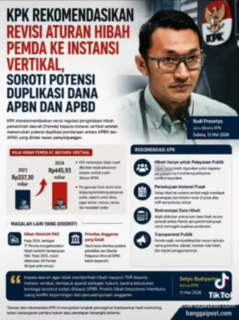 Sumber Foto : banggaipost.com